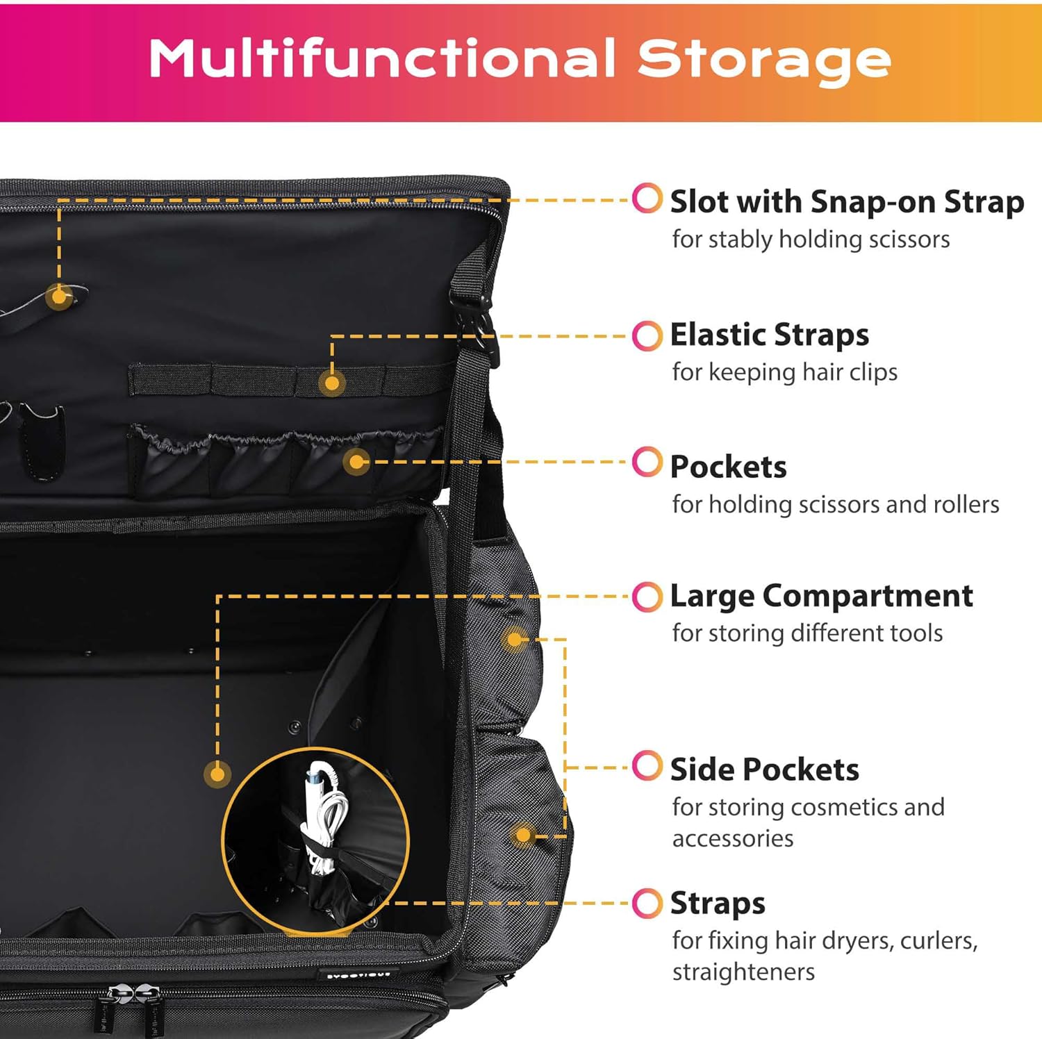 กระเป๋าเดินทางแบบมีล้อสำหรับช่ - Backpacks บทวิจารณ์และราคา