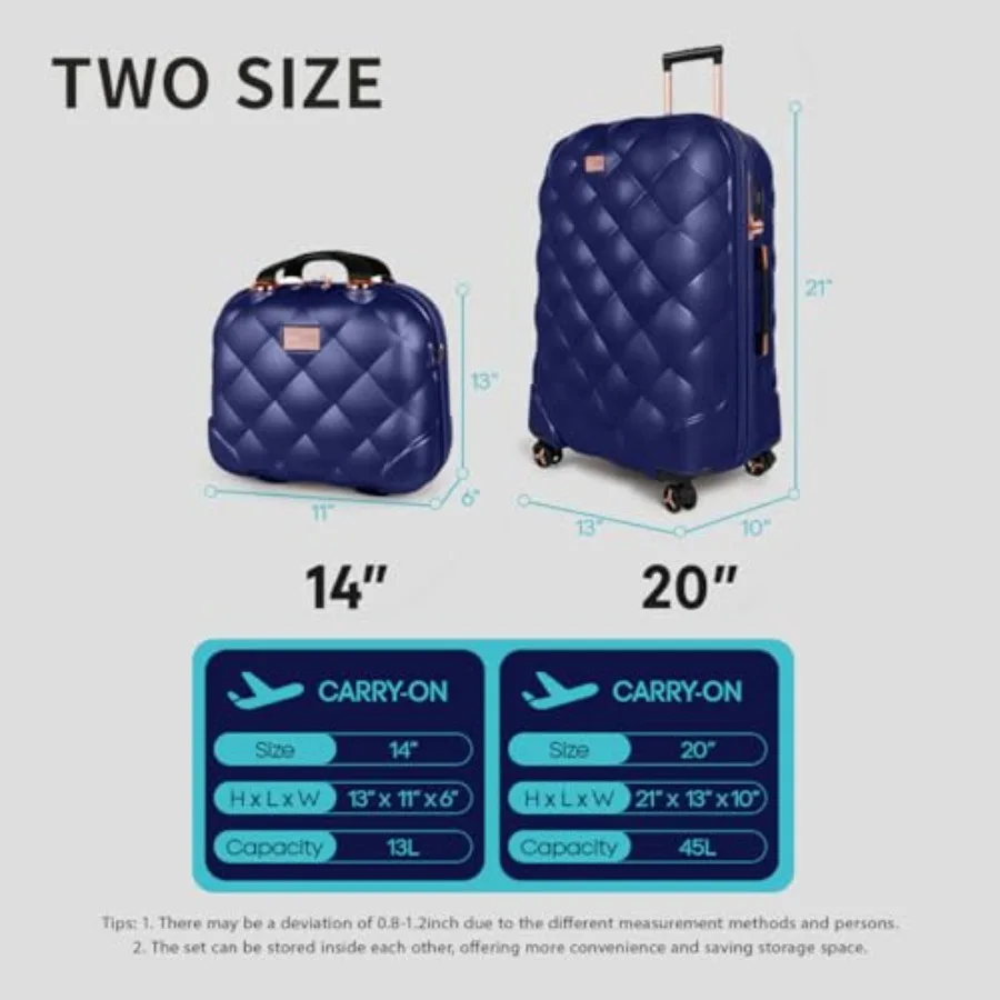 ชุดกระเป๋าเดินทาง 2 ชิ้น ขนาด  - Expandable Hard Shell Luggage Set บทวิจารณ์และราคา