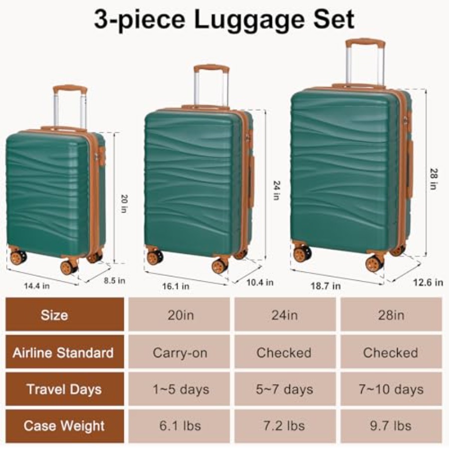 ชุดกระเป๋าเดินทางแบบแข็ง 3 ชิ้ - Expandable Hard Shell Luggage Set บทวิจารณ์และราคา